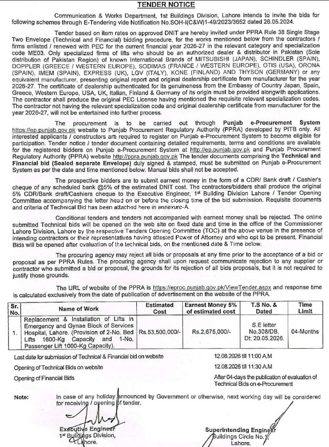 Tender Document