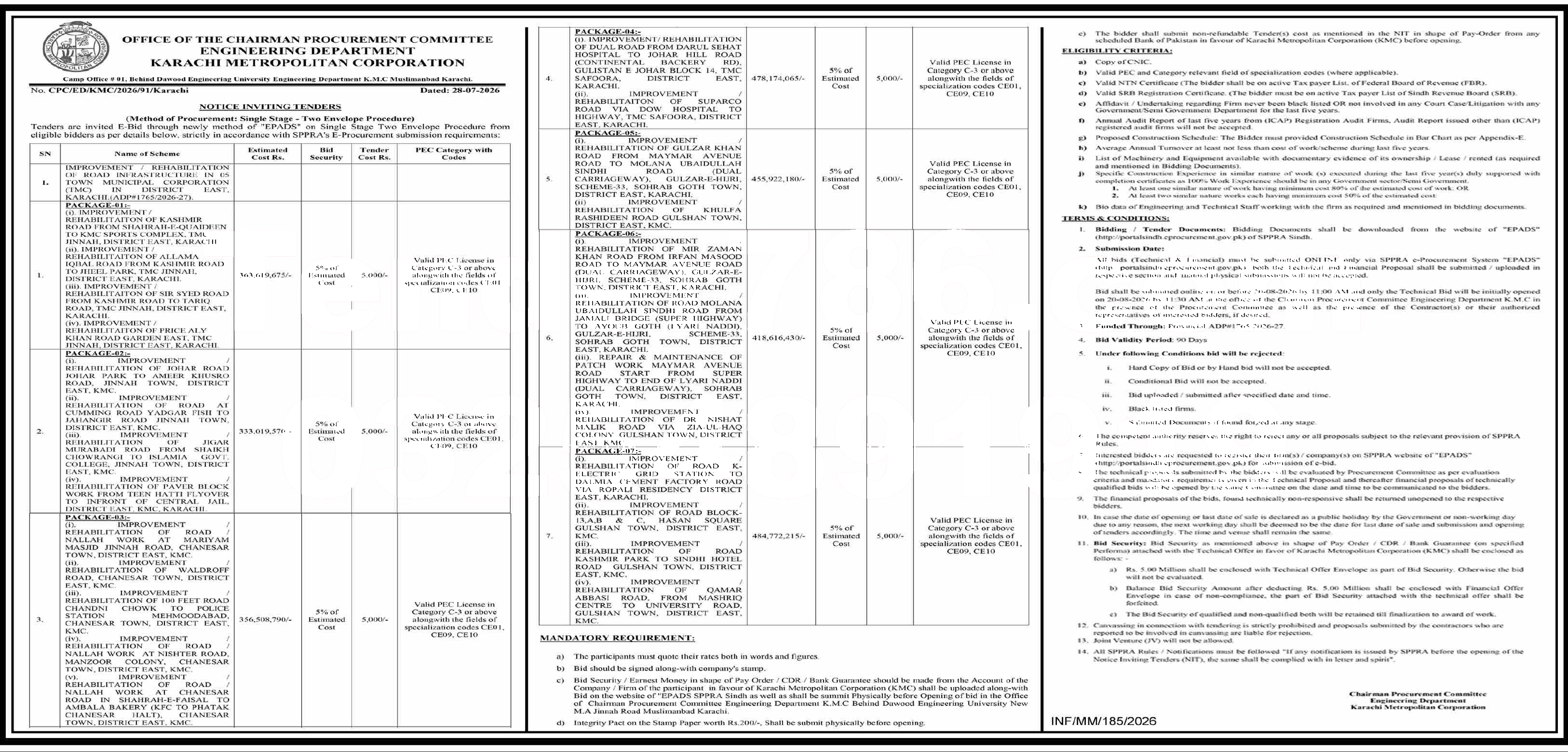 Tender Document