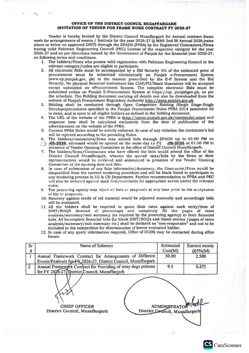 Tender Document