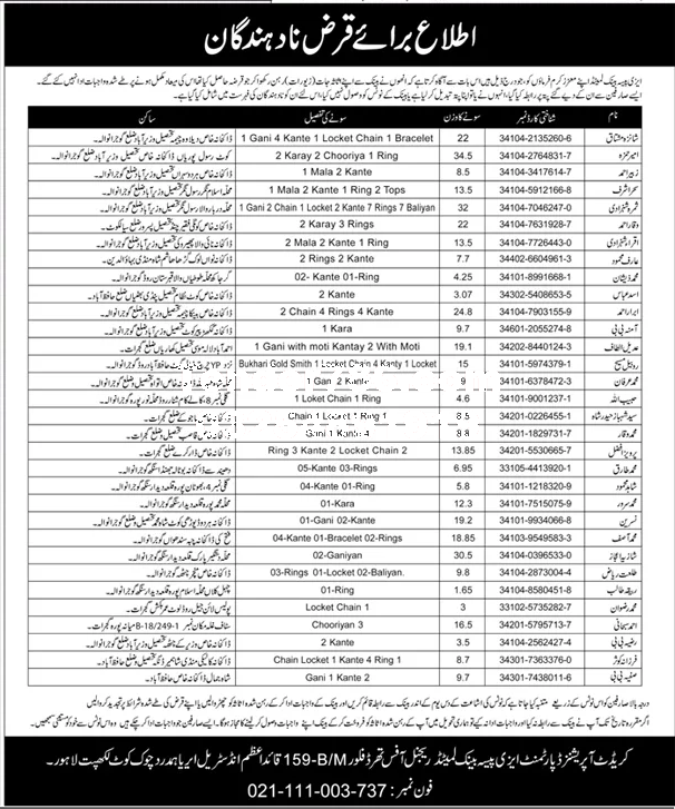 Tender Document