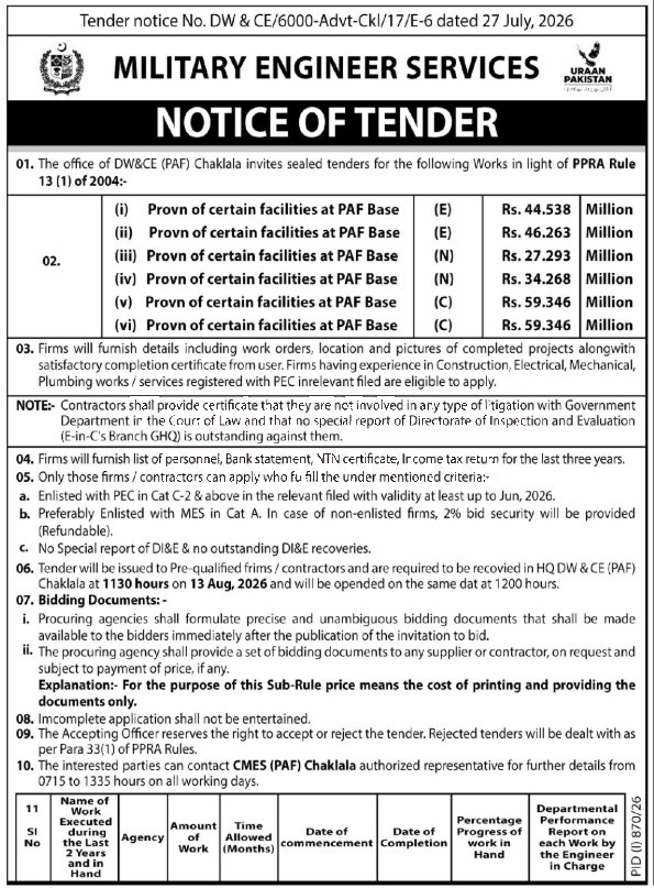 Tender Document