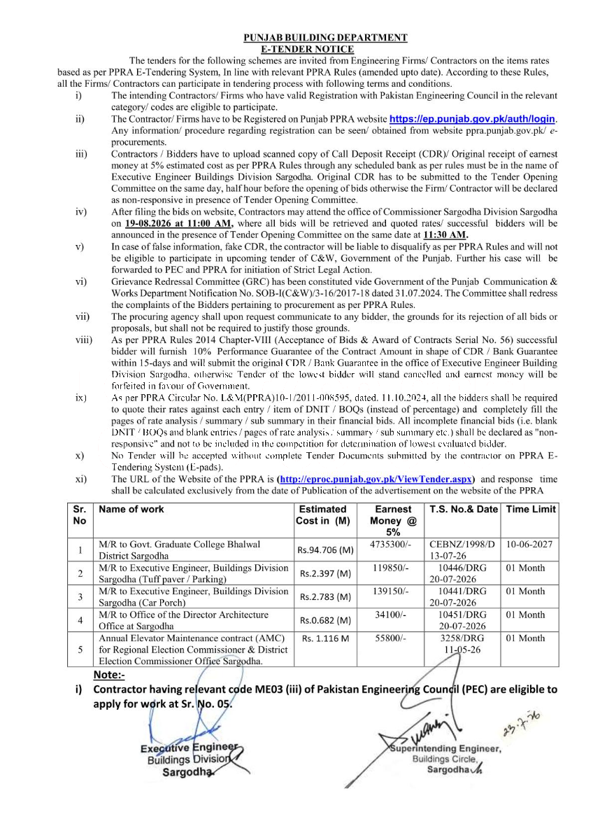 Tender Document