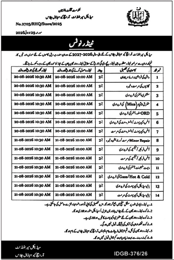 Tender Document