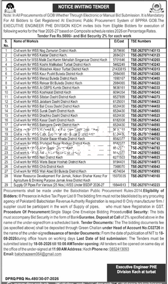 Tender Document