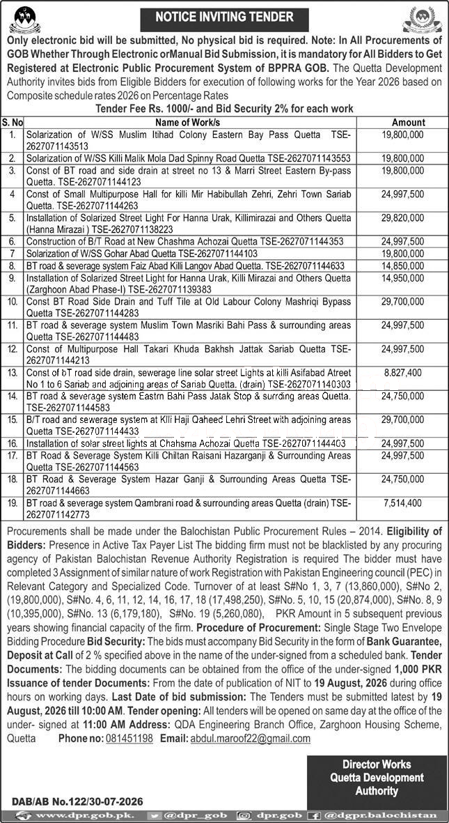 Tender Document