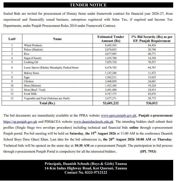 Tender Document
