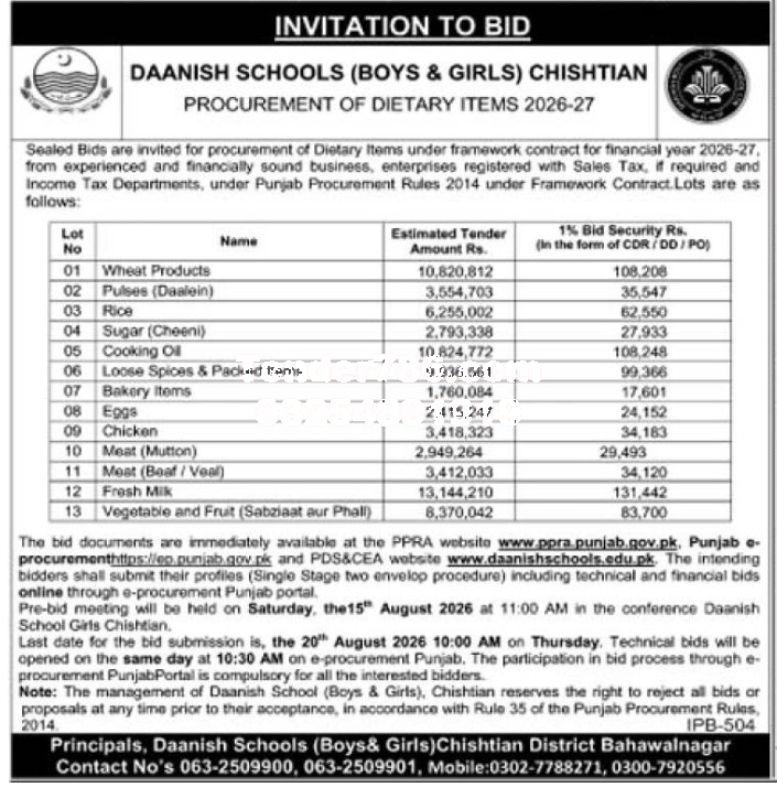 Tender Document