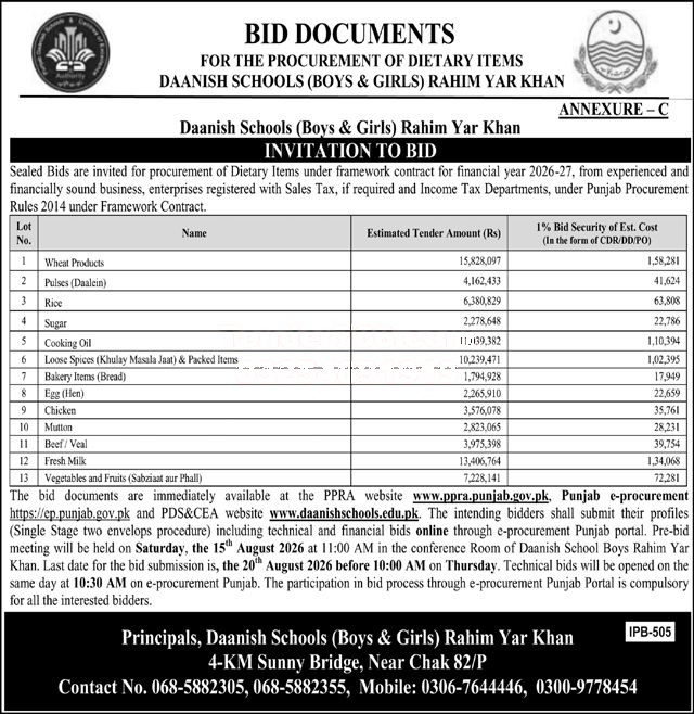 Tender Document