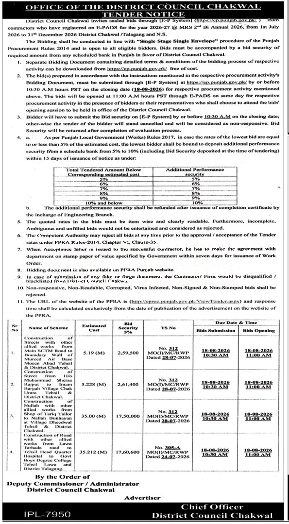 Tender Document