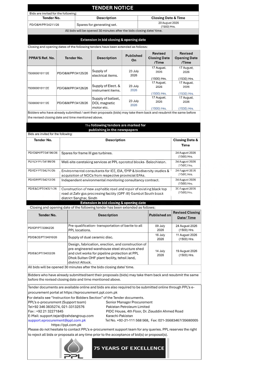 Tender Document