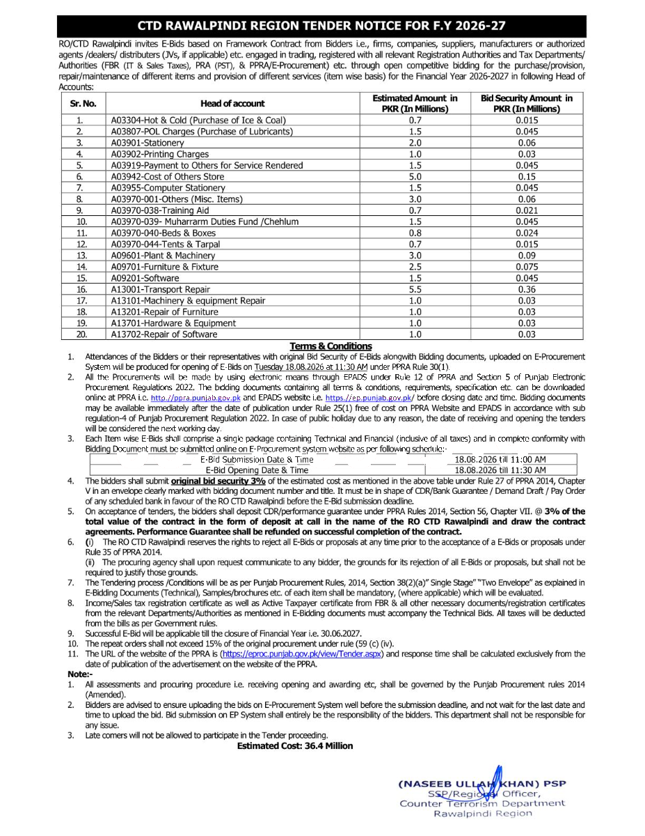 Tender Document