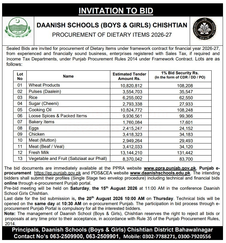 Tender Document