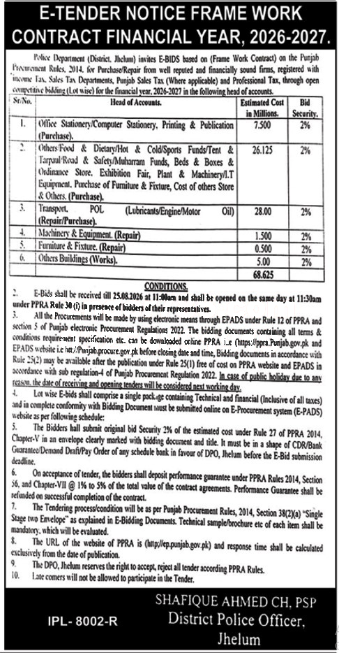 Tender Document