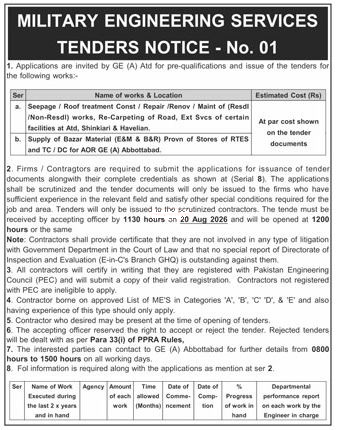 Tender Document
