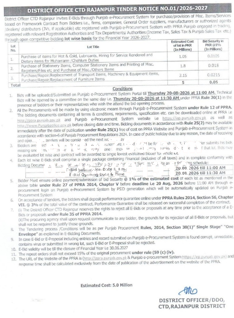 Tender Document