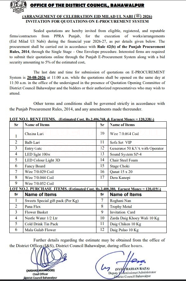 Tender Document