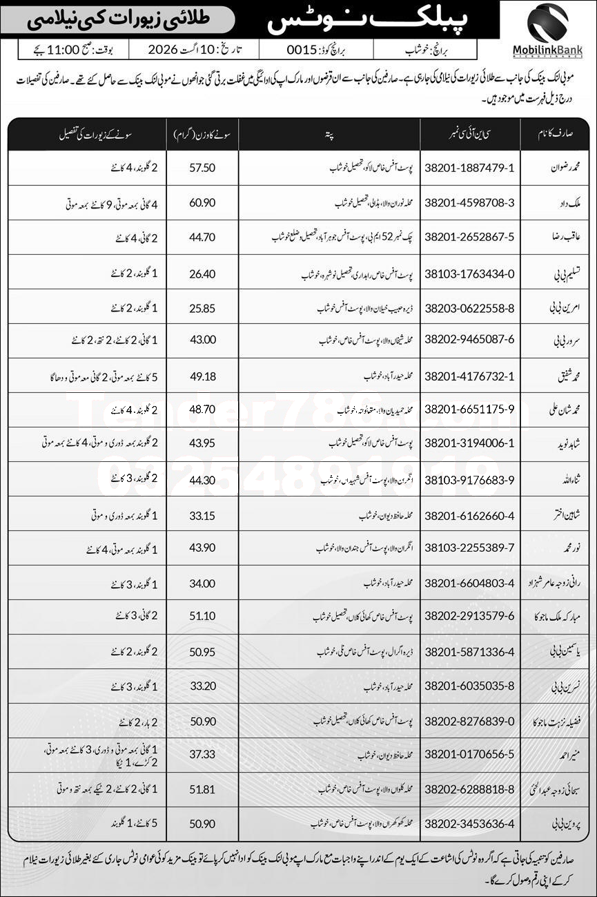 Tender Document