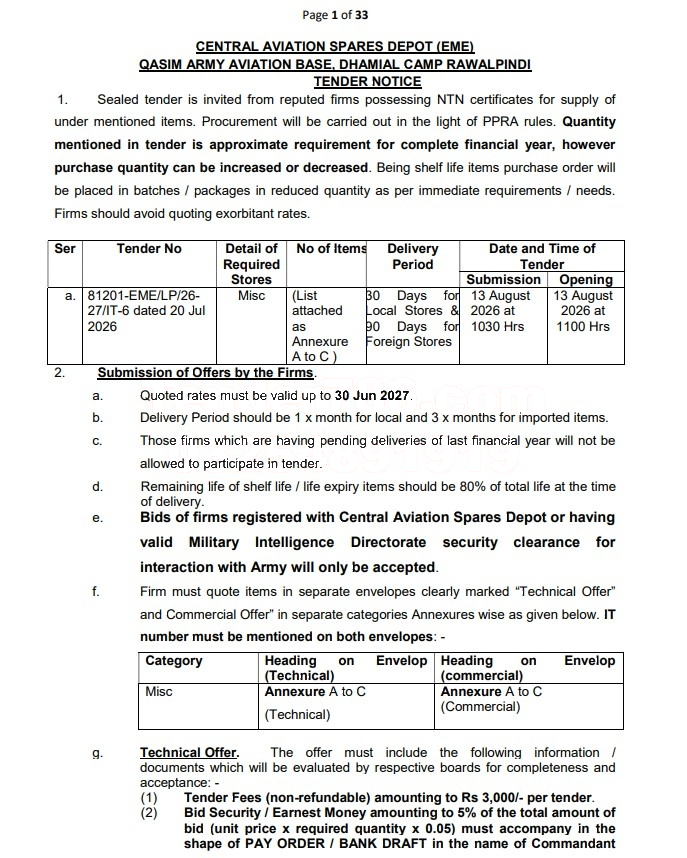Tender Document