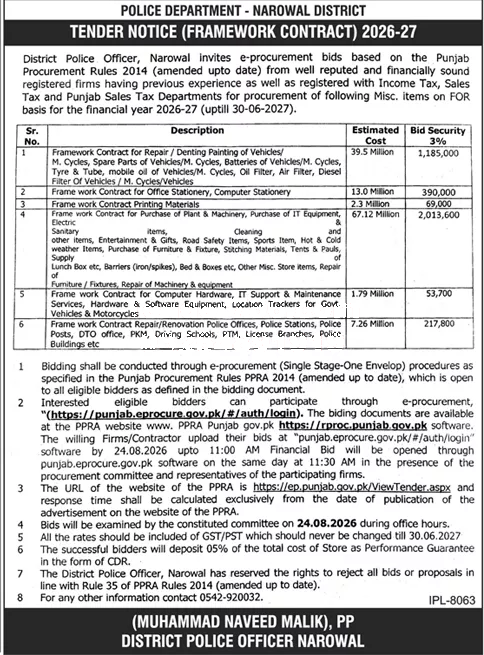 Tender Document