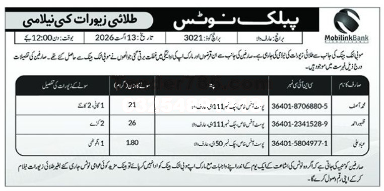 Tender Document