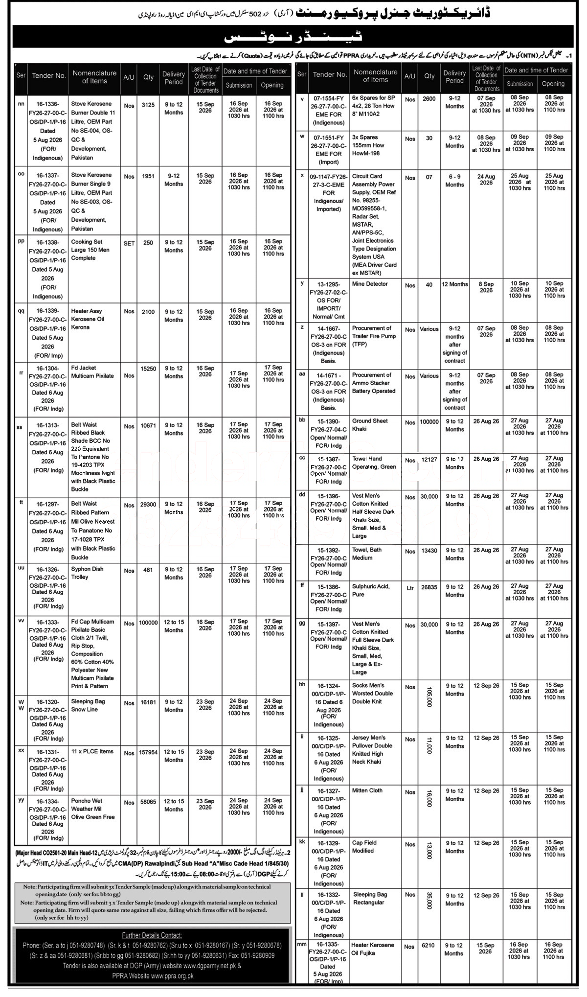 Tender Document