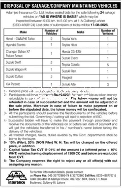 Tender Document