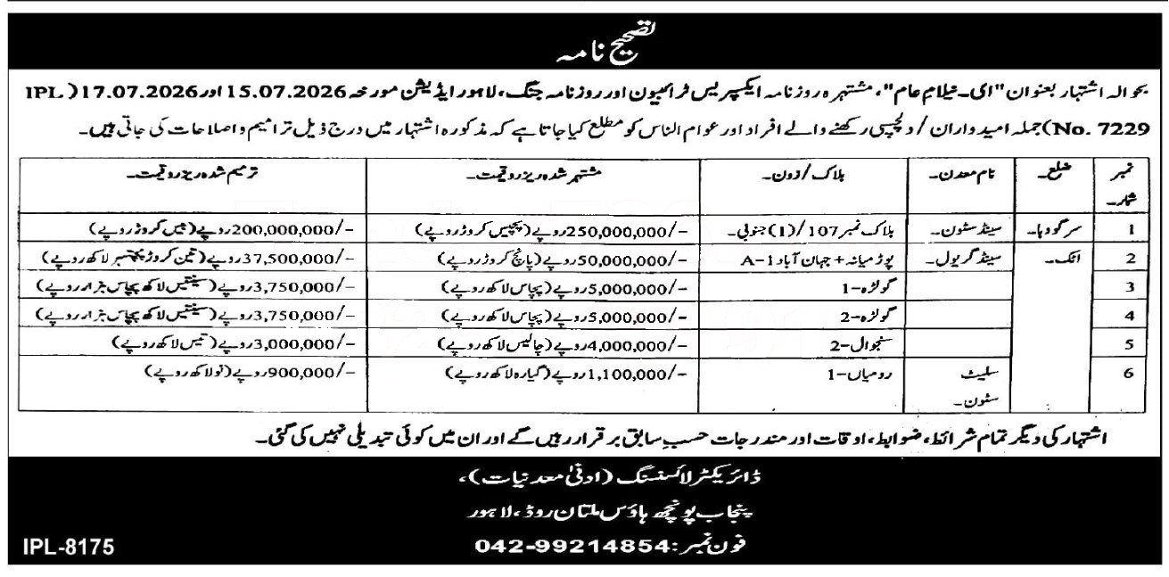 Tender Document