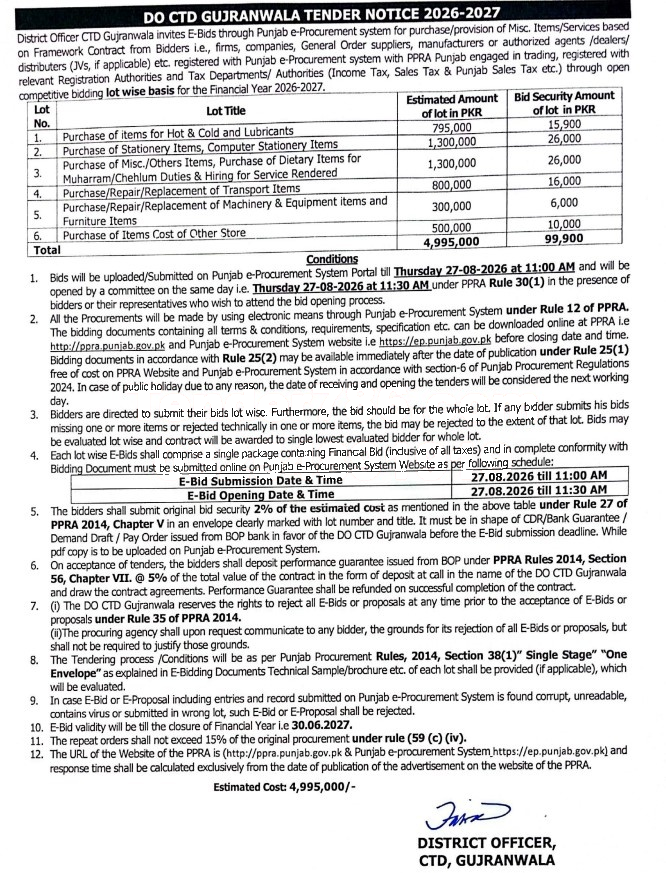 Tender Document