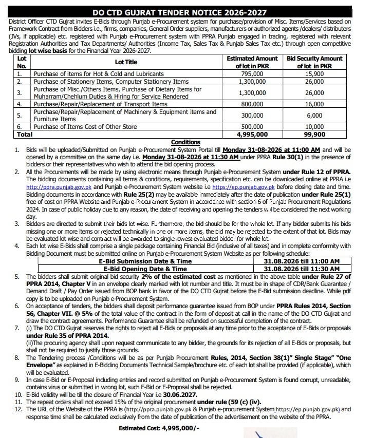 Tender Document