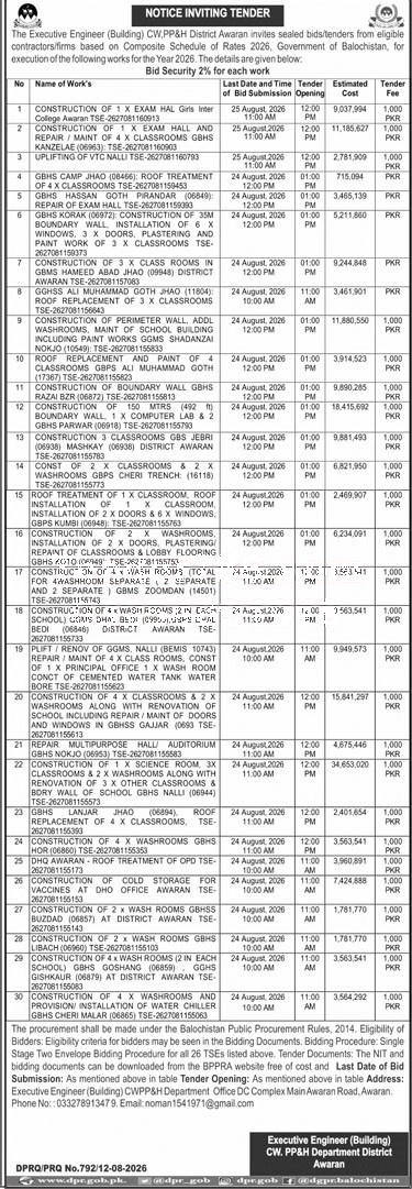 Tender Document