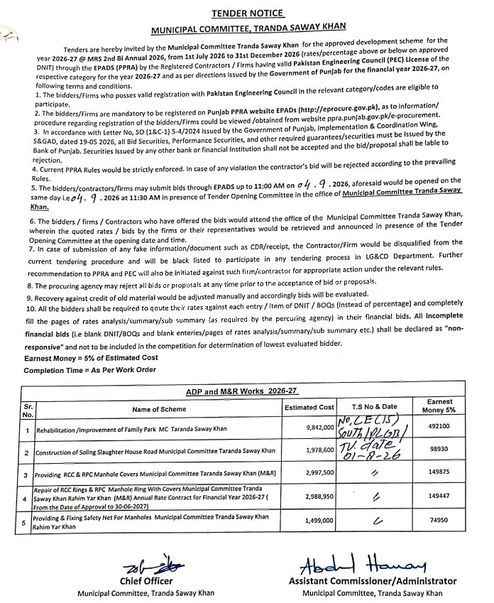 Tender Document