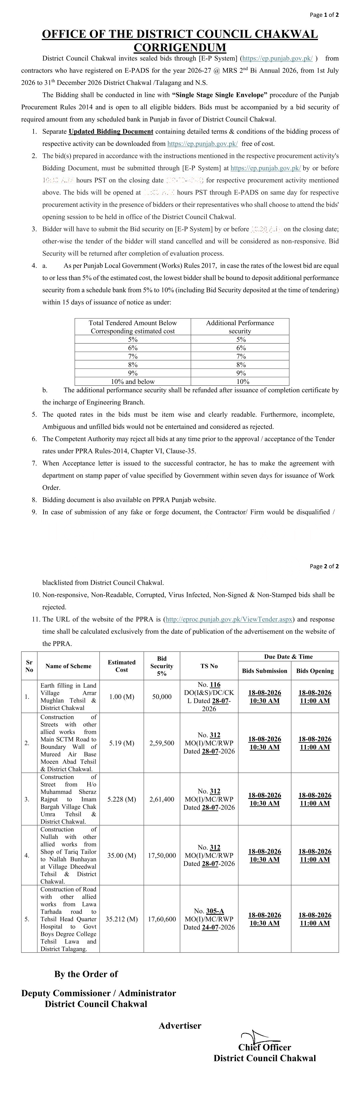 Tender Document