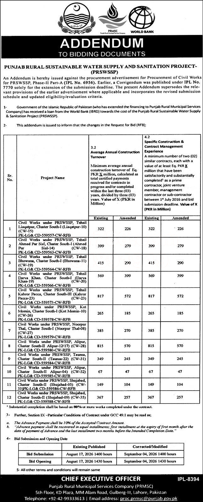 Tender Document