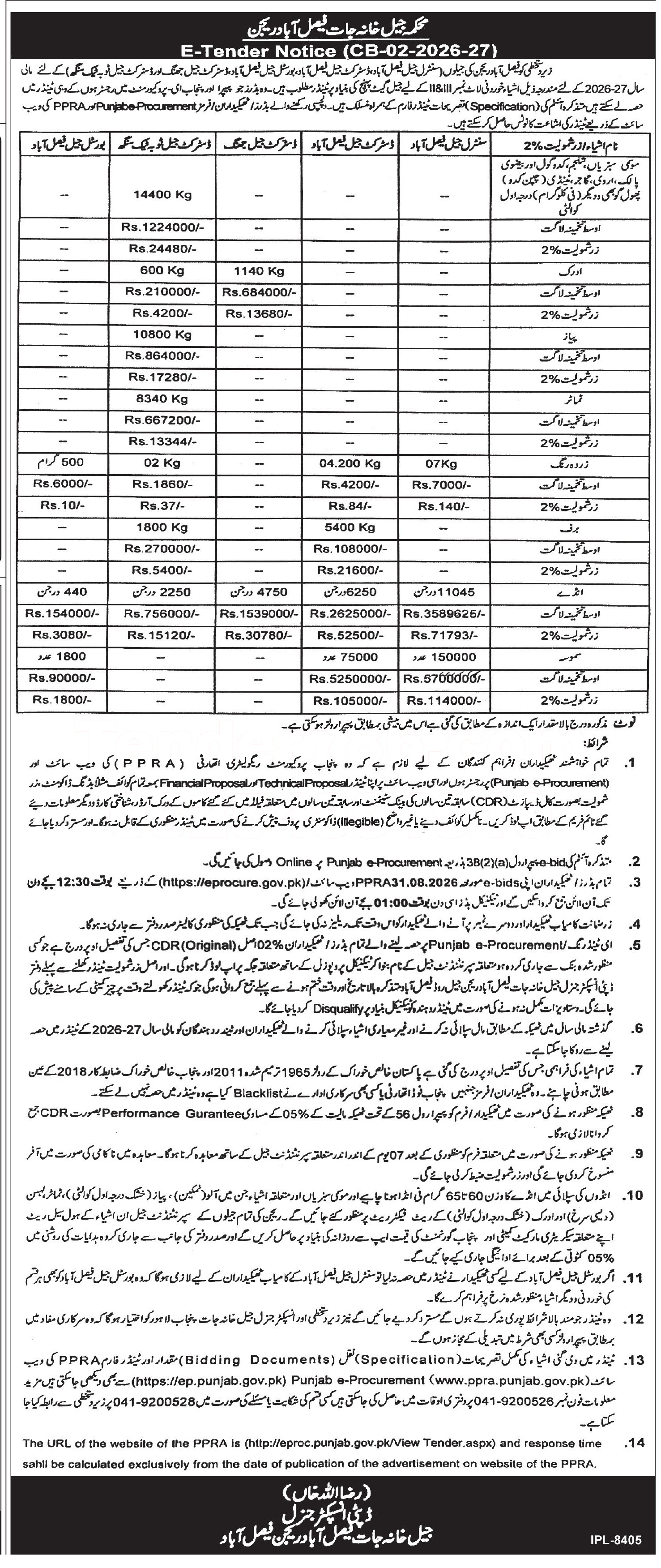 Tender Document