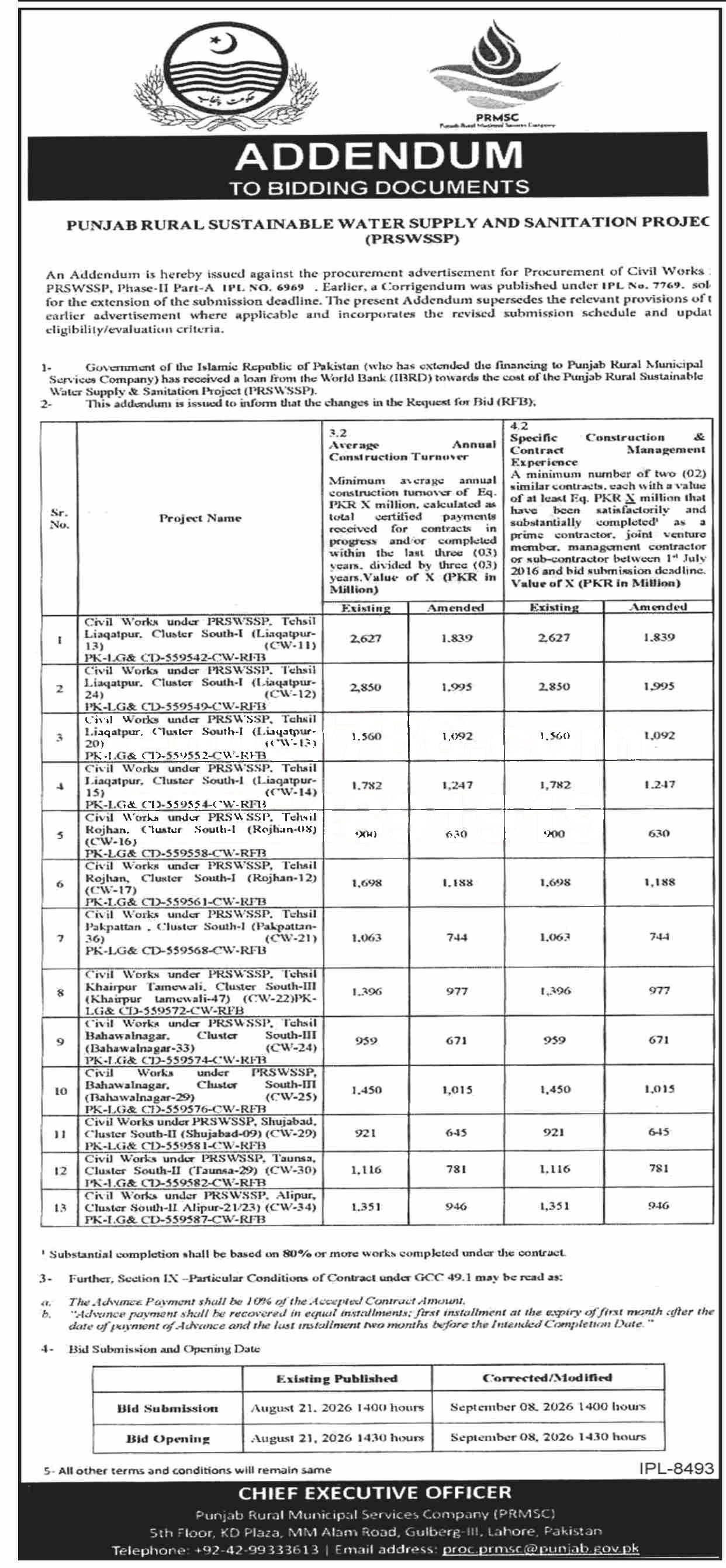 Tender Document