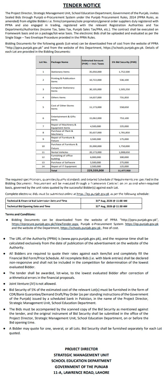 Tender Document