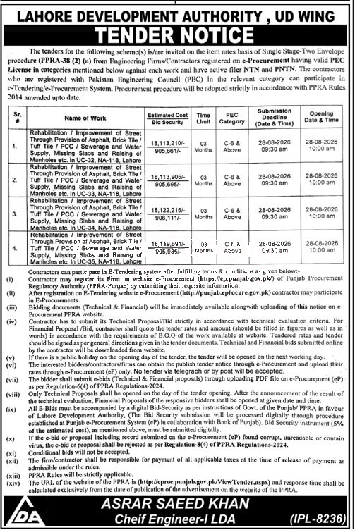 Tender Document