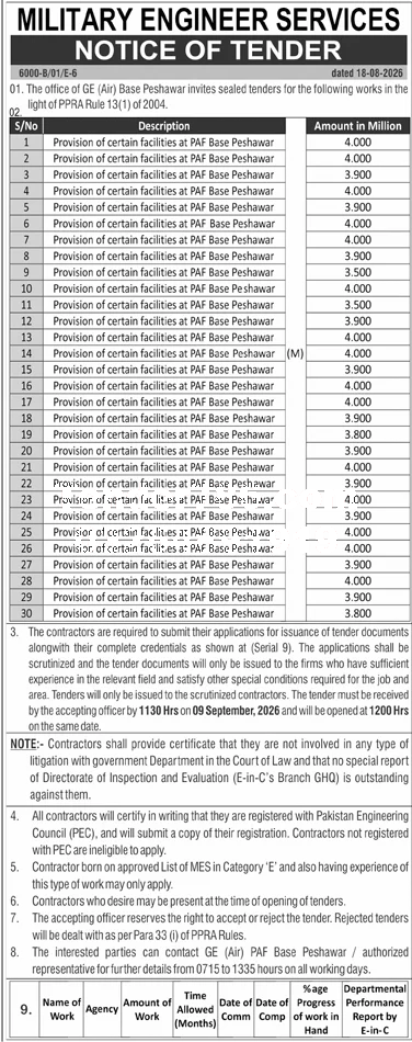 Tender Document