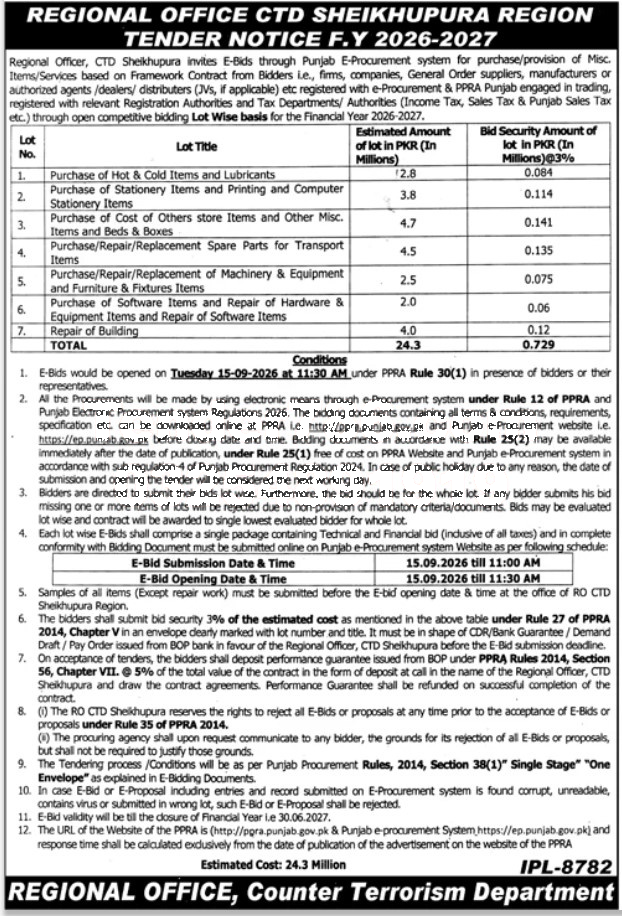 Tender Document