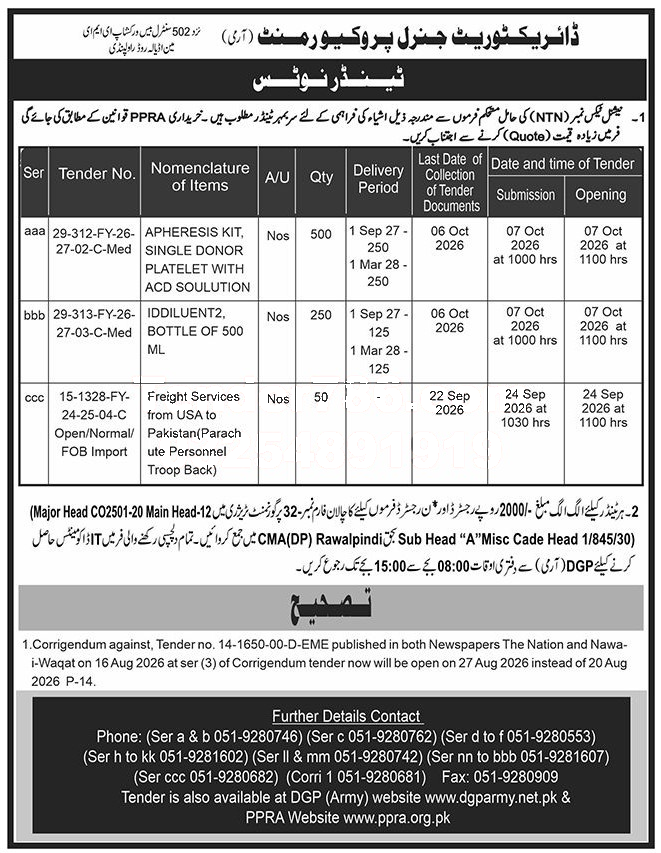 Tender Document
