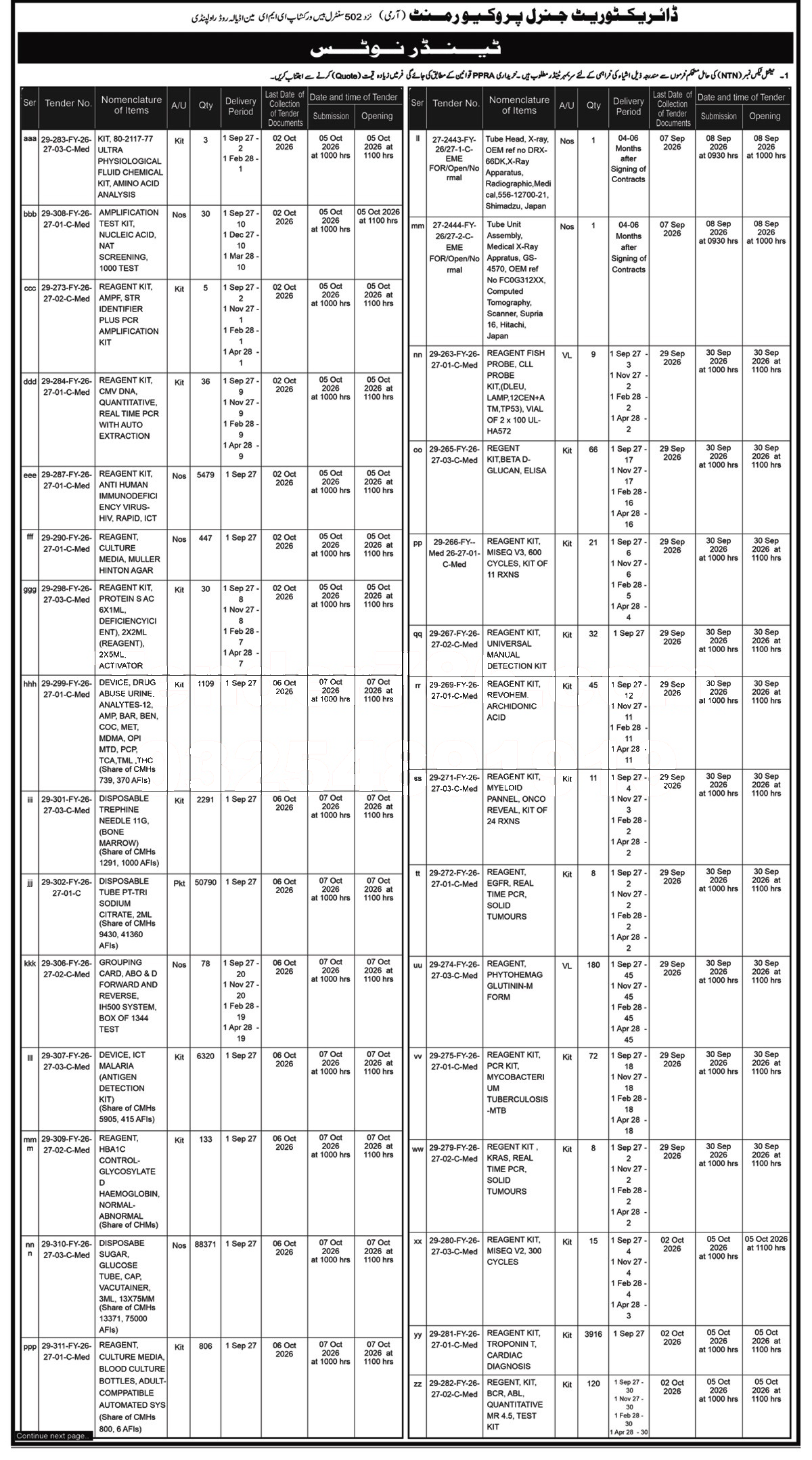 Tender Document