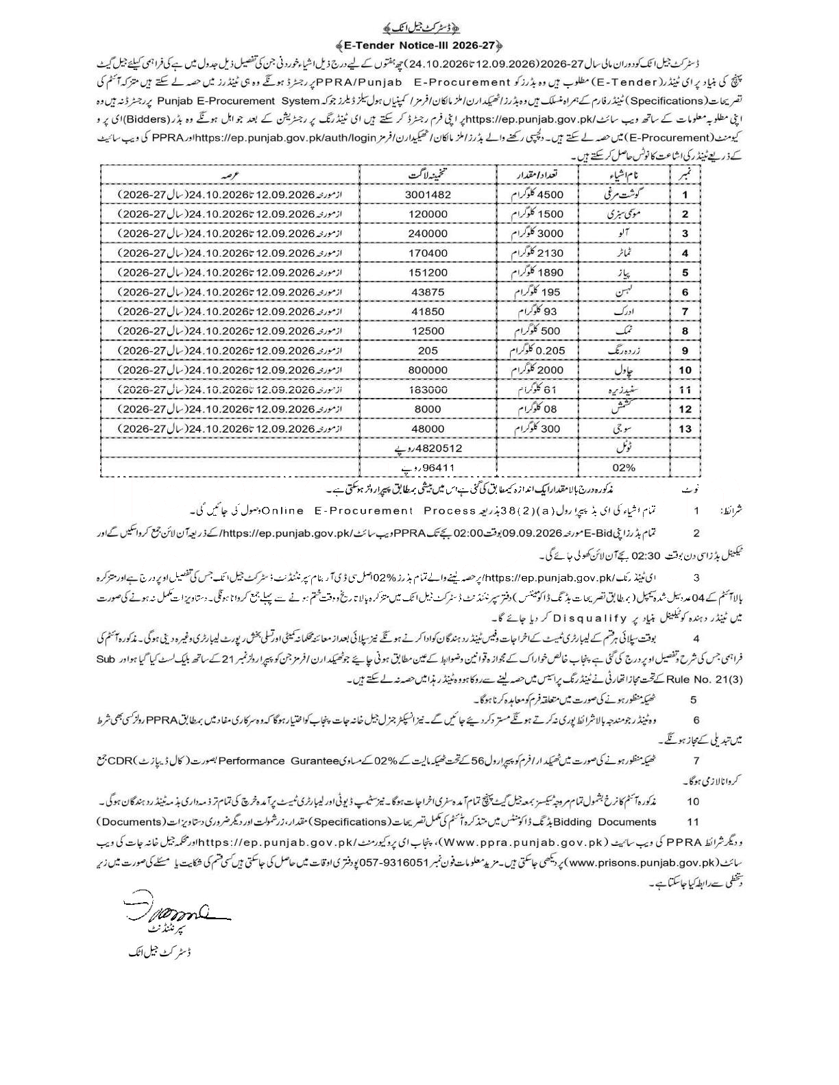 Tender Document