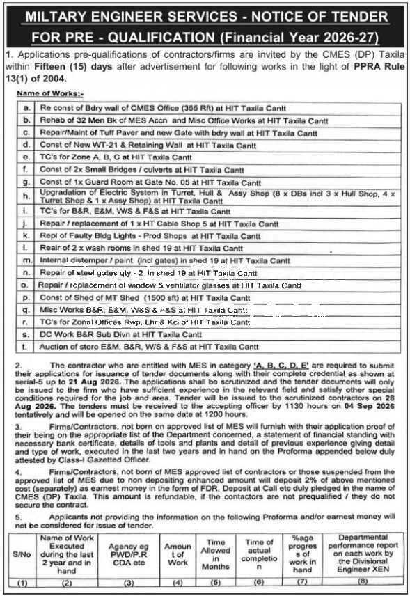 Tender Document