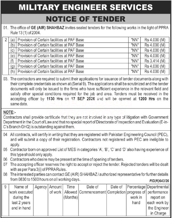 Tender Document