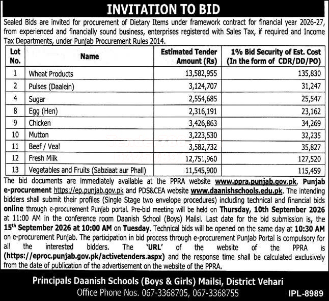 Tender Document