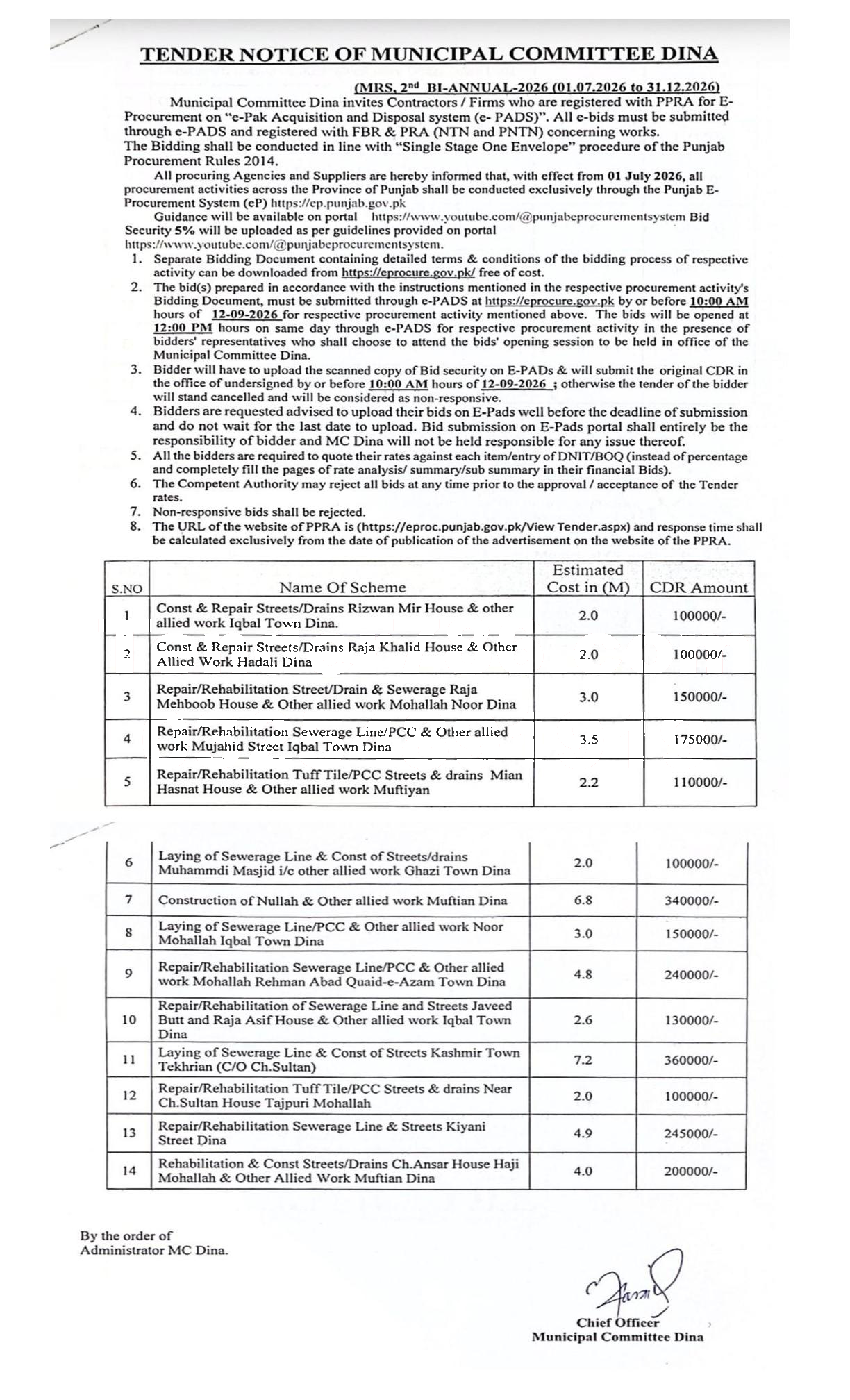 Tender Document