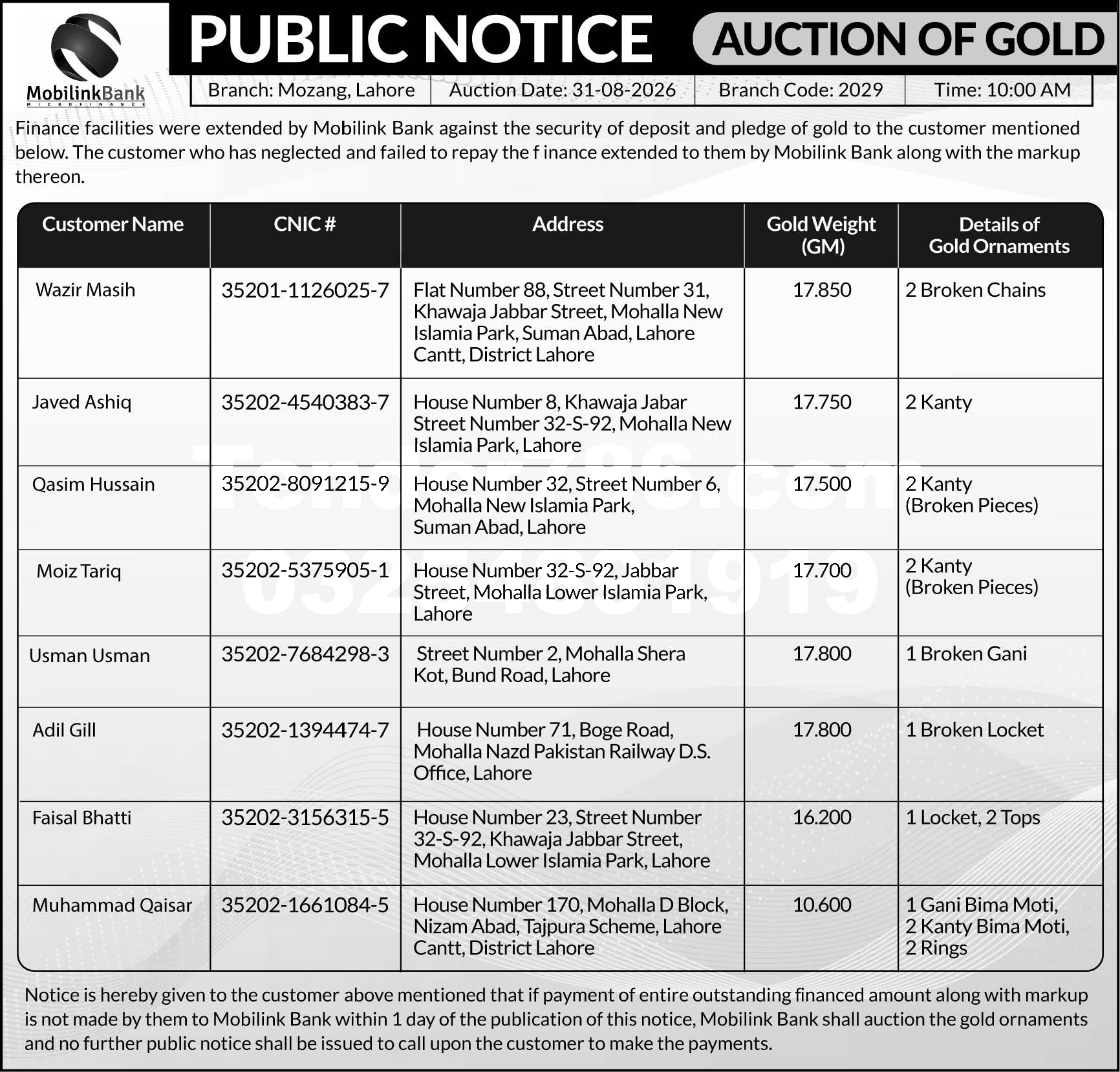 Tender Document