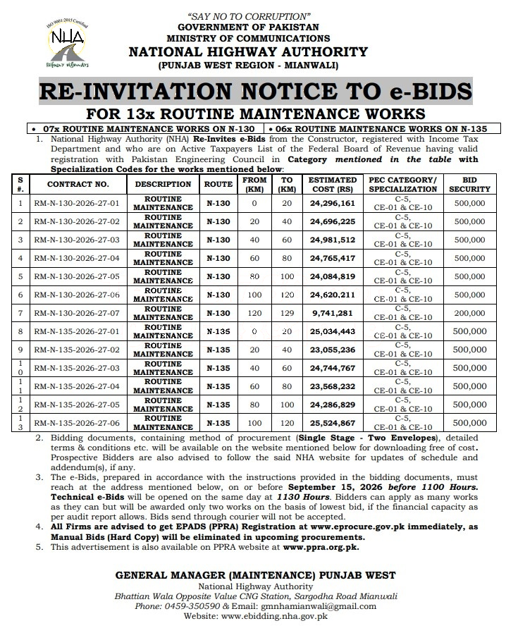 Tender Document