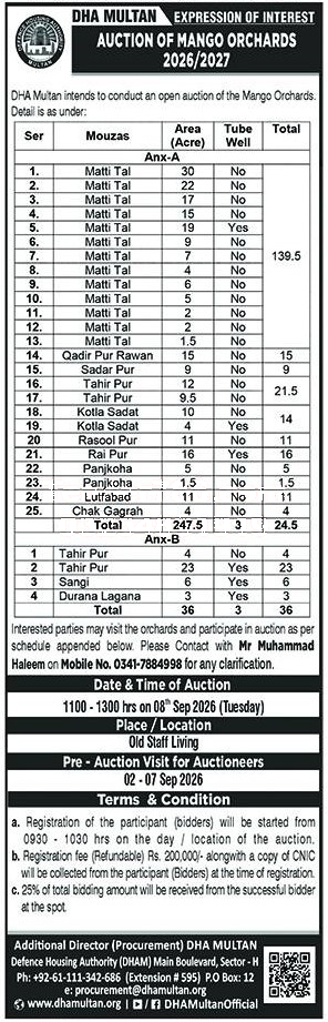 Tender Document