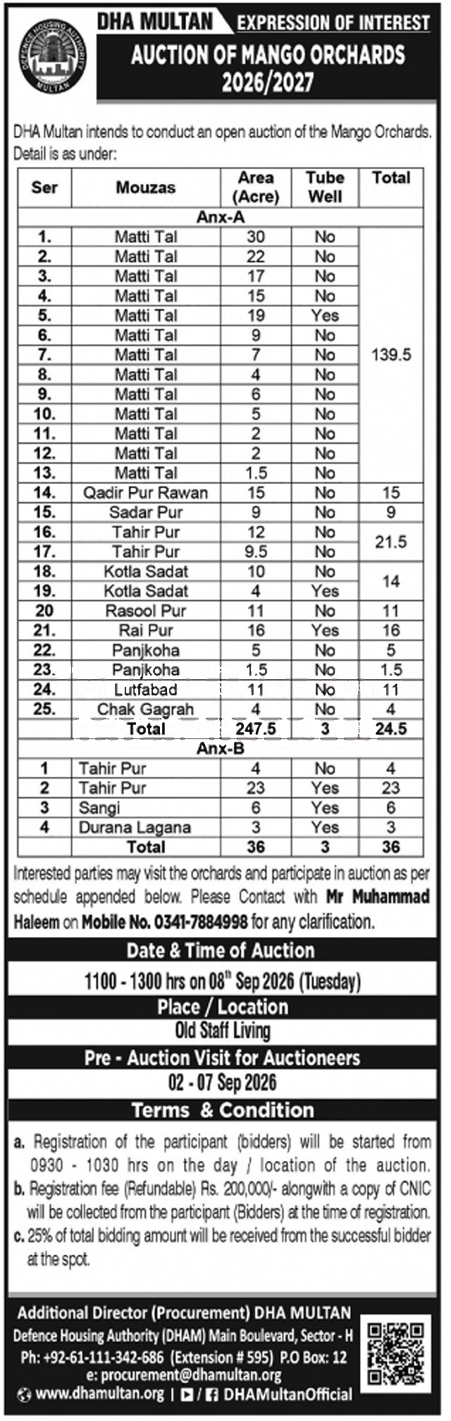 Tender Document